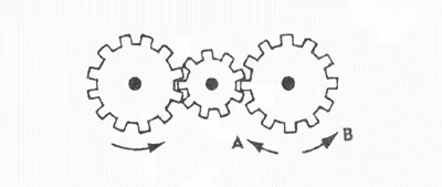 Если левая шестеренка поворачивается в указанном стрелкой направлении, то в каком направлении будет поворачиваться правая?