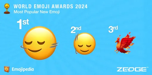 World Emoji Awards / X